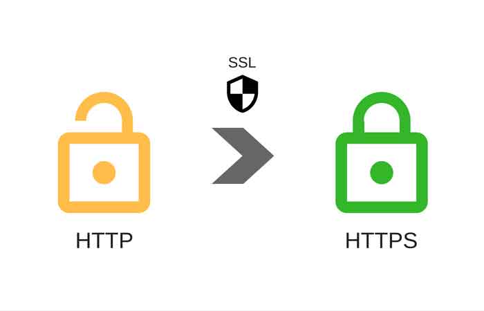 HTTPS: کلید امنیتی و سئوی وبسایت شما 2 HTTPS 1