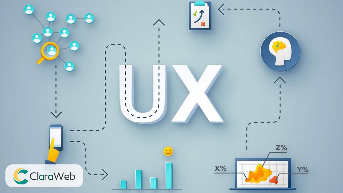 اهمیت طراحی تجربه کاربری (UX) 1 claraweb2