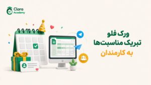 ورکفلو تبریک مناسبت ها به کارمندان