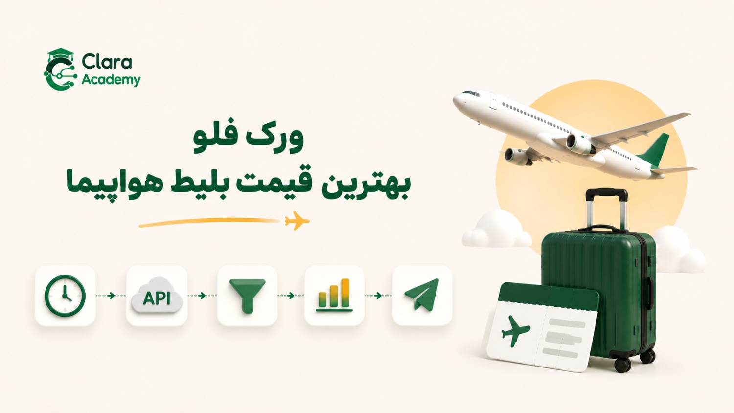 ورک فلو هوشمند اطلاعرسانی بلیط پرواز ارزان 1 ورکفلو بهترین قیمت بلیط هواپیما