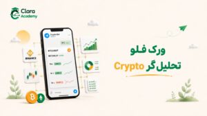 ورکفلو تحلیلگر کریپتو