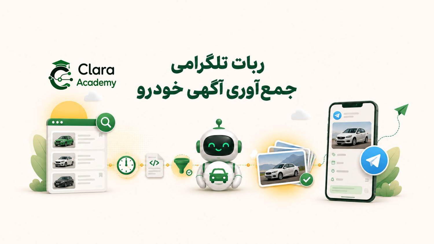ربات تلگرامی جمعآوری آگهی خودرو 1 ربات تلگرامی جمع آوری آگهی خودرو