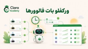 ربات گزارش فالور