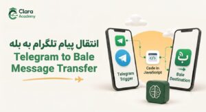 ربات هوشمند انتقال پیام به صورت همزمان از کانال تلگرام به بله