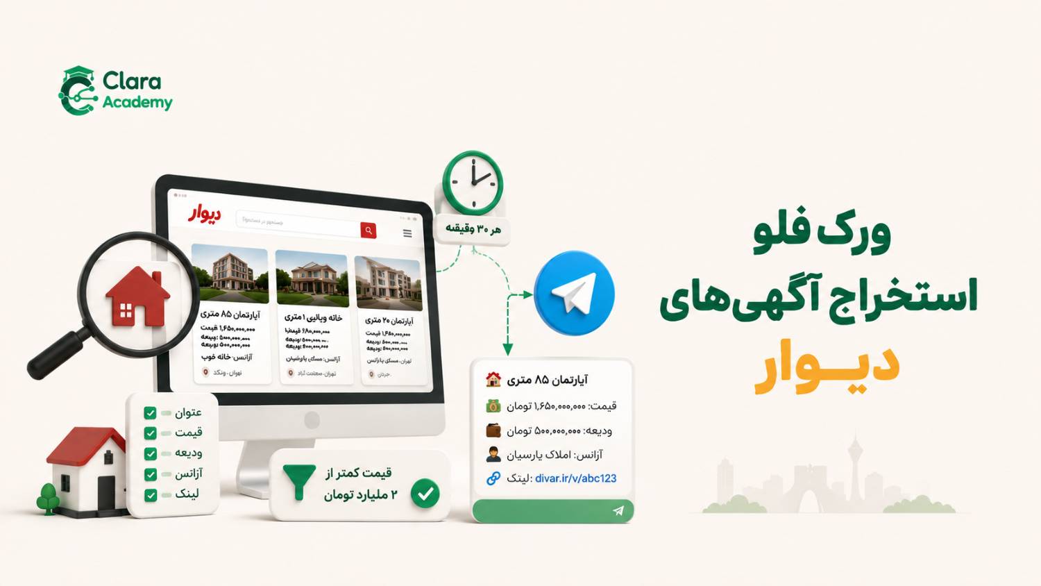 ورکفلو استخراج آگهی دیوار