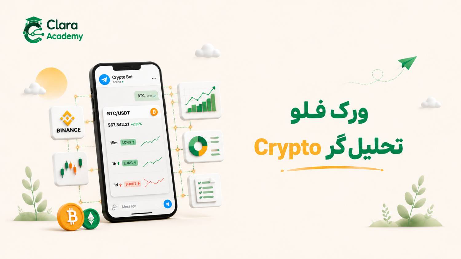 ورکفلو تحلیلگر کریپتو