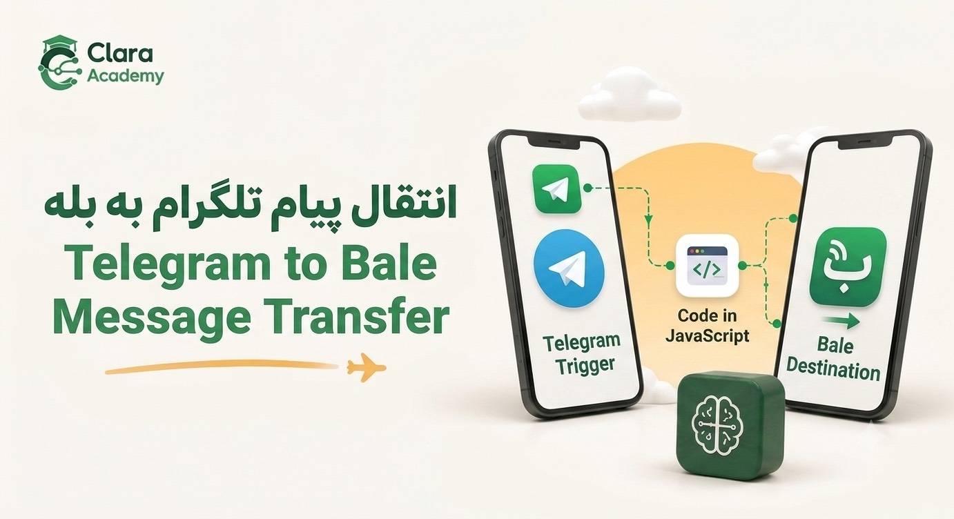 ربات هوشمند انتقال پیام به صورت همزمان از کانال تلگرام به بله